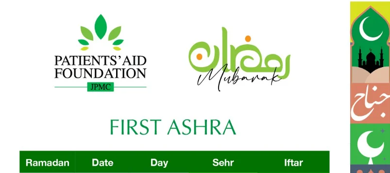 Patient Aid Foundation reports