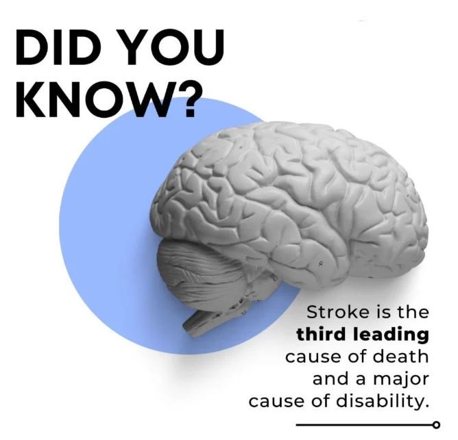 World Brain Day Hope for Brain Tumor and Stroke Patients Across Pakistan